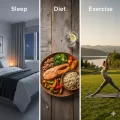 Three-panel collage representing lifestyle tips for managing bipolar disorder, featuring a peaceful bedroom for sleep, a healthy salmon and vegetable meal for diet, and a woman practicing yoga outdoors in the Okanagan for exercise.
